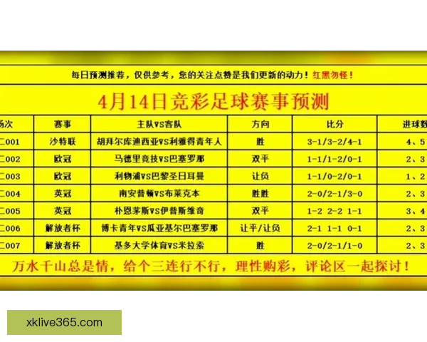 世界杯在线竞猜平台助你轻松预测赛事结果赢取丰厚奖金体验全新互动乐趣
