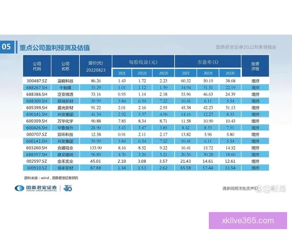 世界杯足球竞猜预测策略解析与投注技巧全面提升指南
